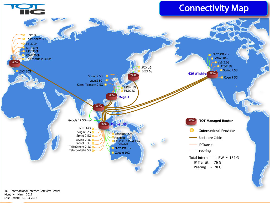 National Broadband Network Map National Broadband Network Company (Nbn Co) - Detail Arart010